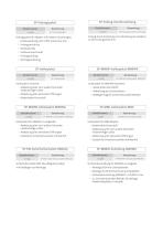 SICHERHEITSPAKET - 2