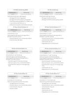 SICHERHEITSPAKET - 3