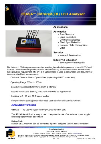 Infrared(IR) LED Analyser