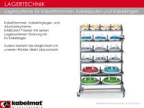 Kabelmat Unternehmenspräsentation - 9