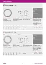 KATALOG GESAMTPROGRAMM  GP 07-10