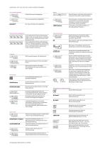 KATALOG GESAMTPROGRAMM  GP 07-2