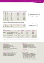 KUNSTSTOFFE  BEARBEITEN Acrylglas, PMMA  wie PLEXIGLAS® und  weitere-3