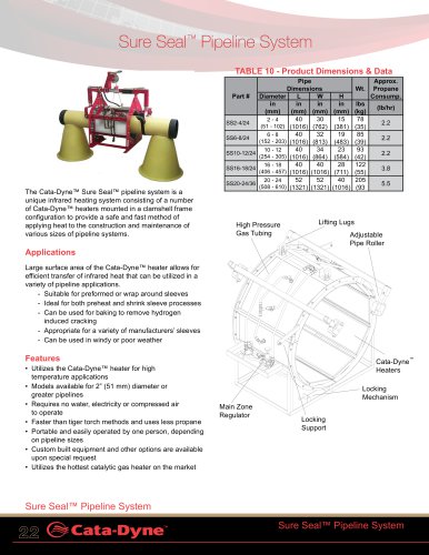 Sure Seal™ Pipeline System