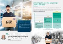 CUSTOMER SERVICE,-4