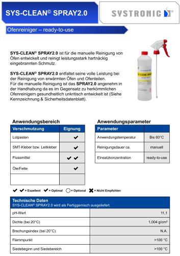 SYS-CLEAN© SPRAY2.0