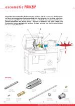 D2 CNC brochure - 2