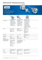 Process Sensors - Produktüberblick - 13