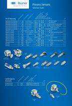 Process Sensors - Produktüberblick - 3