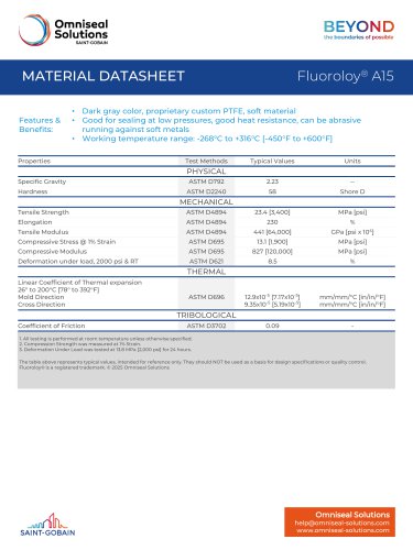 Fluoroloy&reg; A15
