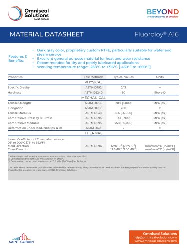 Fluoroloy&reg; A16