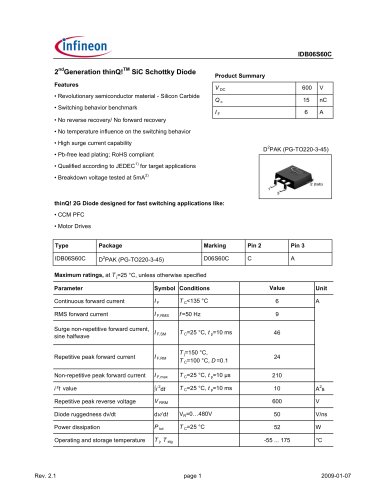 Schottky Diodes