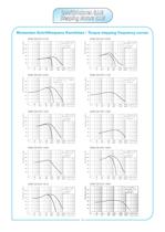 ASTRO Schrittmotorenkatalog-10