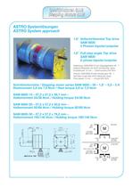 ASTRO Schrittmotorenkatalog-14