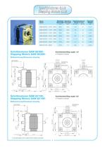 ASTRO Schrittmotorenkatalog-8