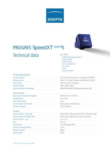 PROGRES SpeedXT core® 5