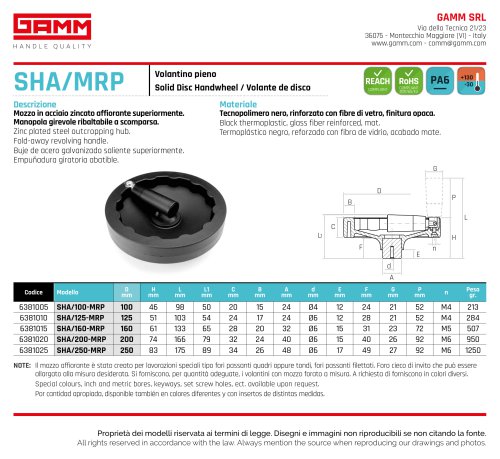 SHA/MRP