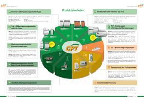 CPT-Cirprotec-V-SPEZIALISTEN-FUR-BLITZ-UND-UBERSPANNUNGSSCHUTZ - 2