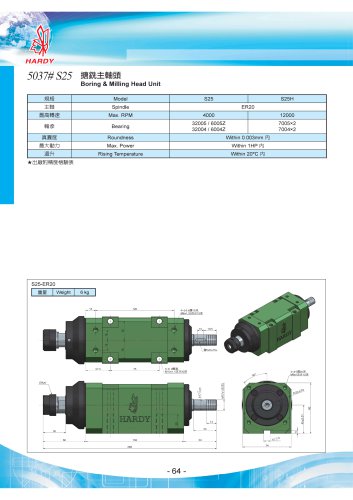 Machining Spindle Unit