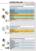 Kataloge schlauchaufroller kabelaufroller - 12