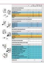 Kataloge schlauchaufroller kabelaufroller - 13