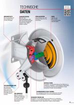 Kataloge schlauchaufroller kabelaufroller - 17