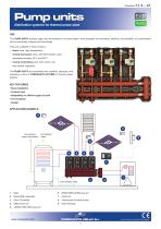 Pump units