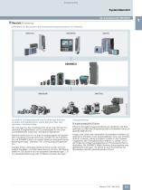 Basis Servoantriebssystem SINAMICS V90 - 11