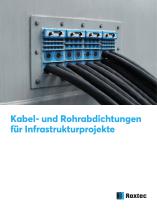 l(abel- und Rohrabdichtungen für Infrastrukturprojekte