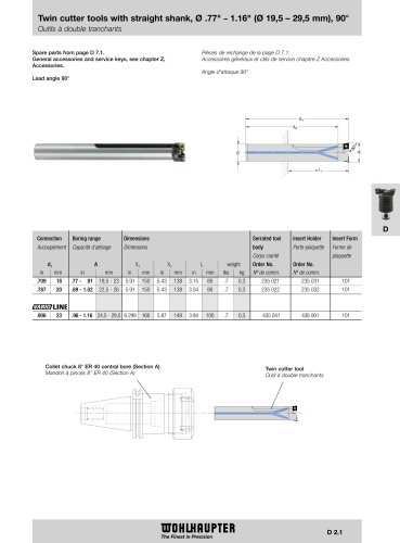 Twin cutter tools with straight shank