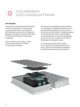 PRODUKTION VON ELEKTROFAHRZEUGEN MIKROSKOPIELÖSUNGEN-10