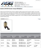 Gedore DVV/DVI Series Torque Multipliers