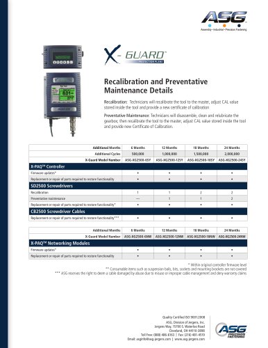 X-Guard™ For Sd2500 X-Paq™