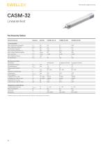 Elektrozylinder CASM-32/40/63 - 12