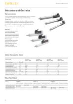 Elektrozylinder CASM-32/40/63 - 6