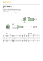 Elektrozylinder LEMC - 8