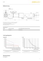 Lineareinheit SEMC - 7