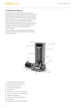 Servo-Hubsäule CPSM - 4