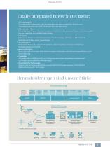 Geräte für die Prozessanalytik - 9