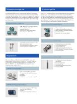 Prozessinstrumentierung und Analytik: Erneuerbare Energien optimal nutzen - 4