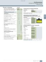 SITRANS FM (magnetisch-induktiv)  Messumformer - 3