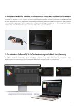Illuminanz-Spektrophotometer CL-700A-5
