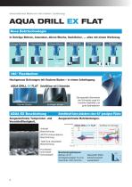 AQUA Drill EX FLAT Series-2
