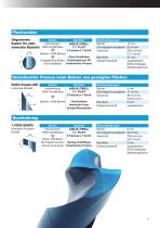 AQUA Drill EX FLAT Series-7