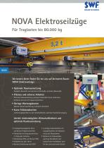 NOVA electric wire rope hoist