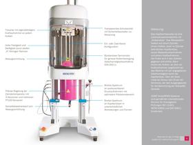 CEAST SmartRheo-Reihe - 7