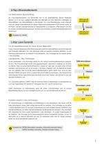 Produktübersicht-5