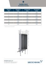 FASER-SILO-2
