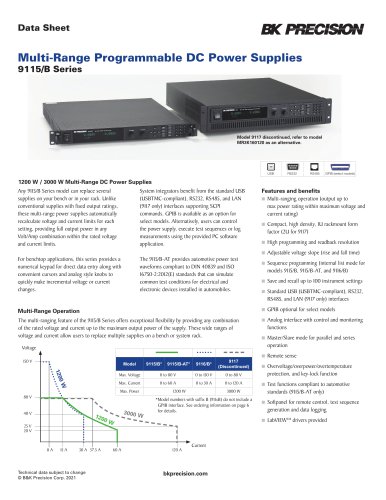 Multi-Range Programmable DC Power Supplies 9115/B Series