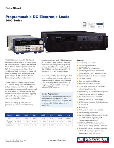 Programmable DC Electronic Loads 8600 Series